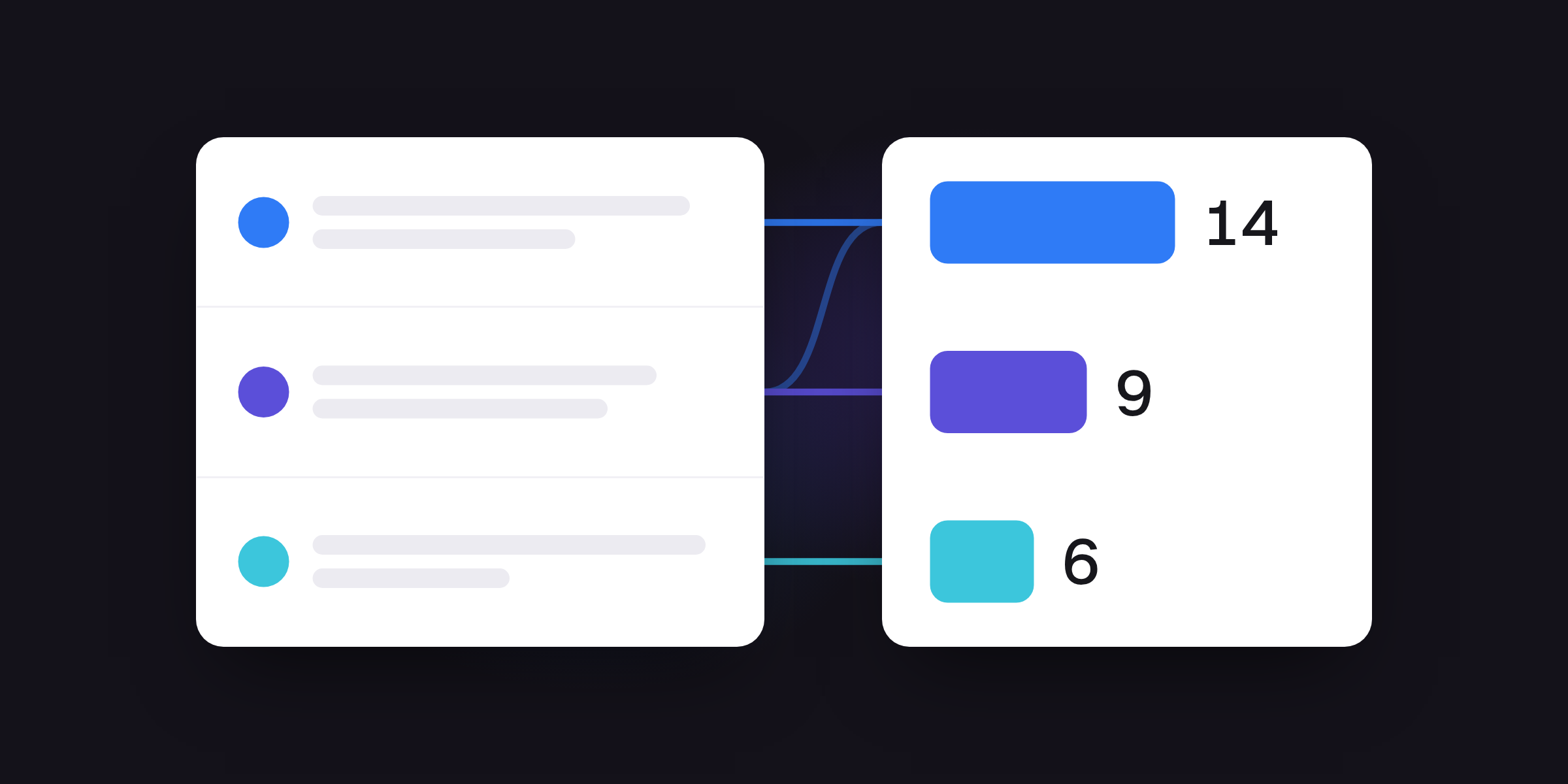 Illustration of written survey responses connected to grouped counts.