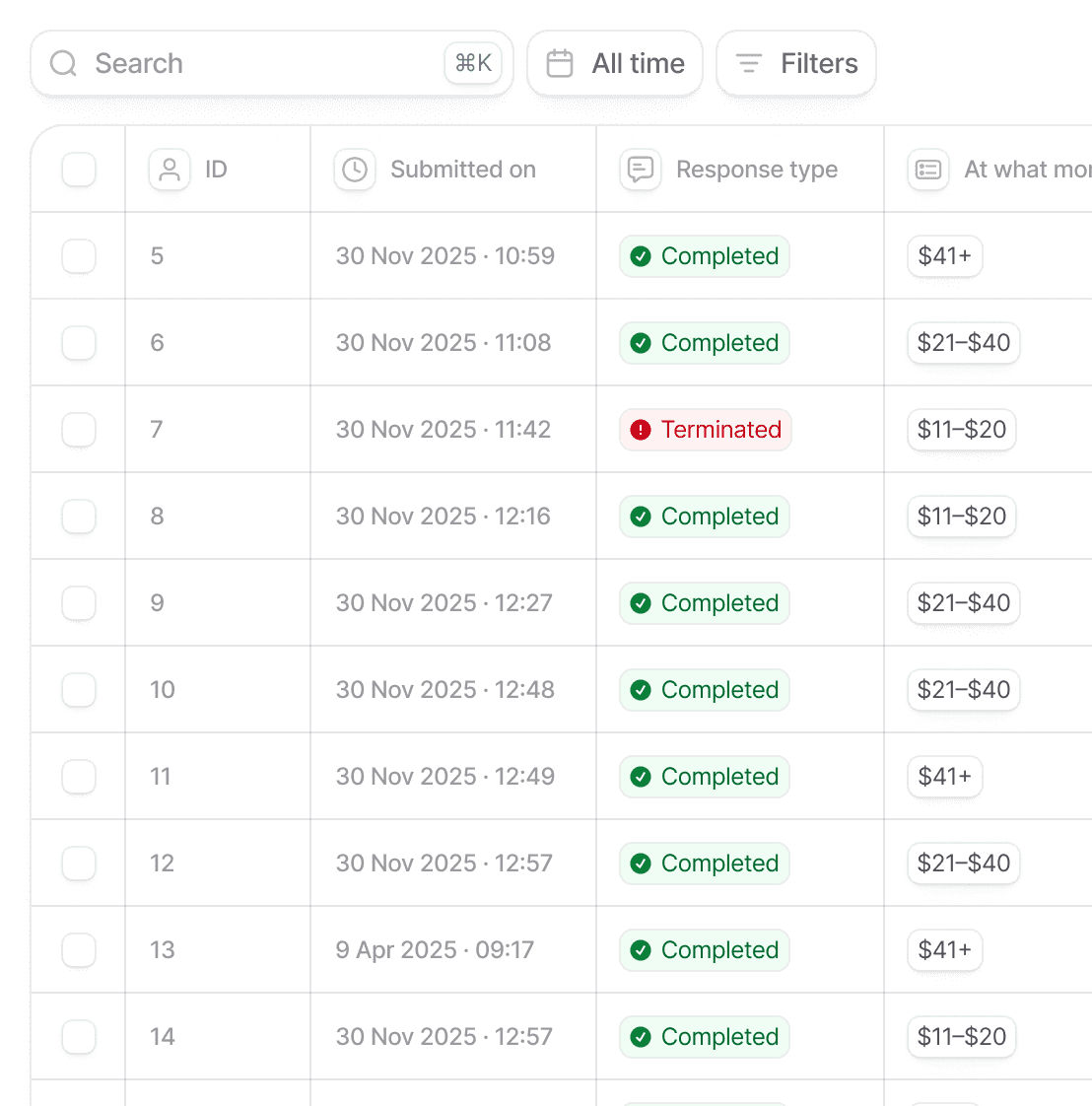 The Validata responses table: a search and filter bar above one row per respondent, each showing when it was submitted and whether it completed or terminated.