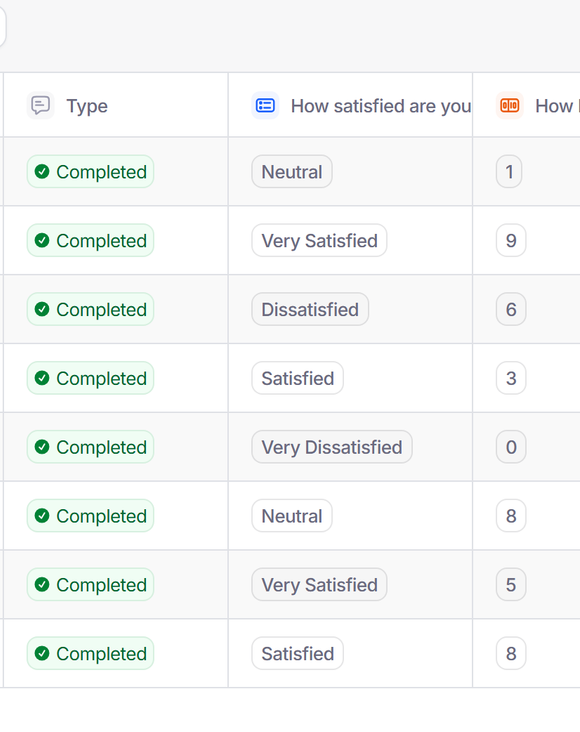 The responses table: status and answer columns for eight responses